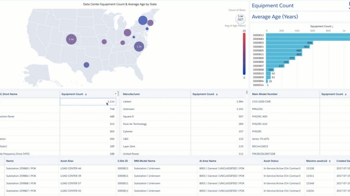 screenshot of Mission Critical Information Management (MCIM)